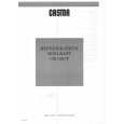 CASTOR CM1040T Instrukcja Obsługi